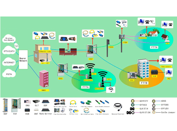 trends-for-5g2.jpg